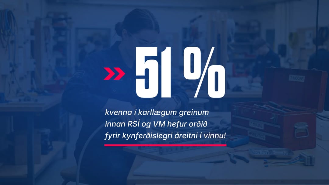 51% kvenna í karllægum greinum innan RSÍ og VM hefur orðið fyrir kynferðislegri áreitni í vinnu.