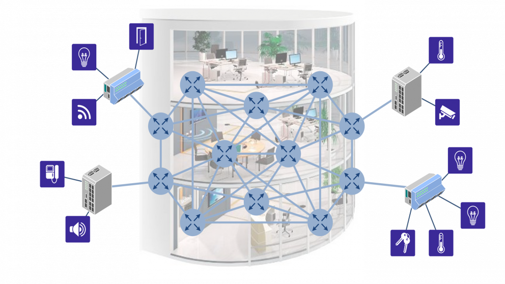 Netkerfi fjórðu iðnbyltingar