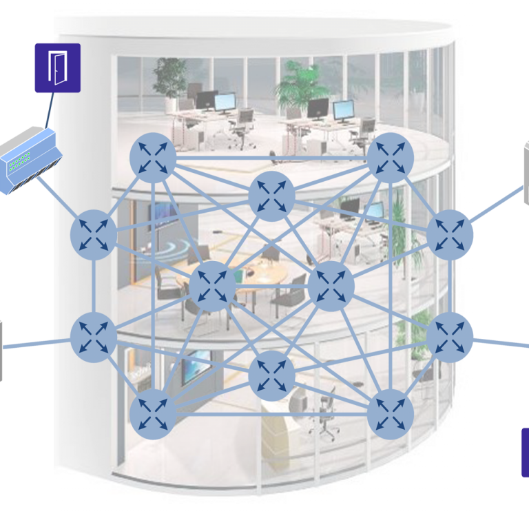Netkerfi fjórðu iðnbyltingar